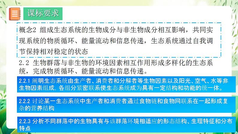 人教版高中生物选择性必修二第3章《生态系统及其稳定性》（单元解读课件）第2页