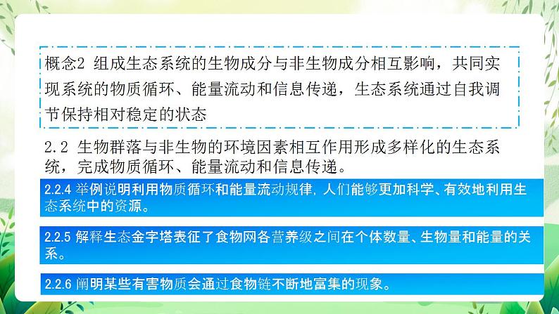 人教版高中生物选择性必修二第3章《生态系统及其稳定性》（单元解读课件）第3页