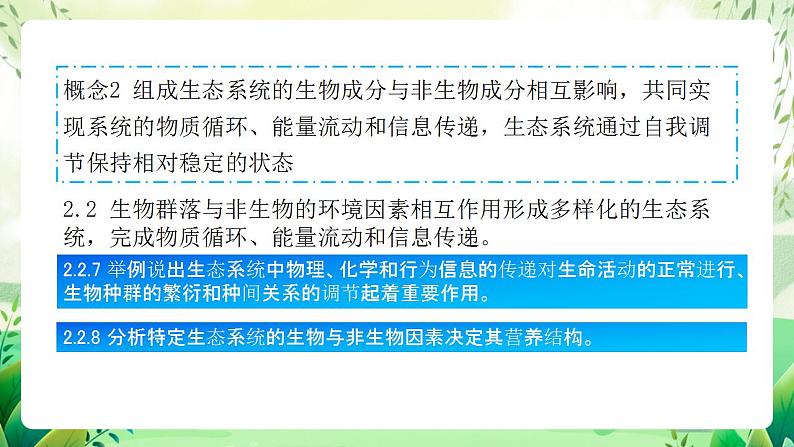 人教版高中生物选择性必修二第3章《生态系统及其稳定性》（单元解读课件）第4页