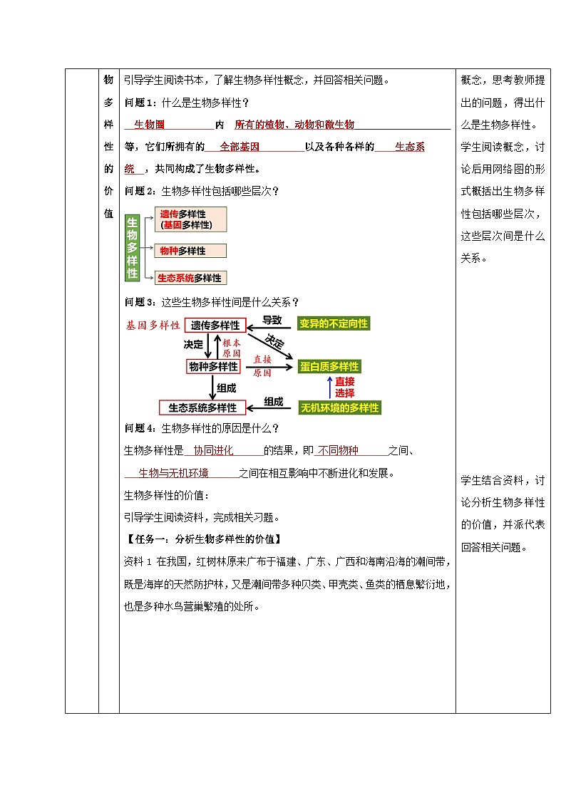 人教版高中生物选择性必修二4.2《生物多样性及其保护》（教学设计）第3页