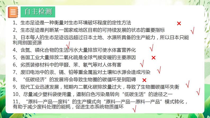 人教版高中生物选择性必修二第4章《人与环境》（单元复习课件）第2页