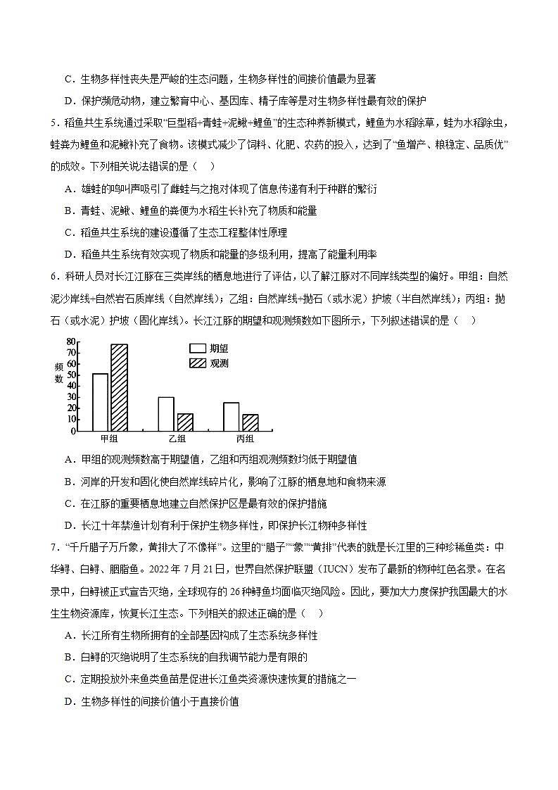 人教版高中生物选择性必修二第4章《人与环境》（单元测试）（原卷版）第2页