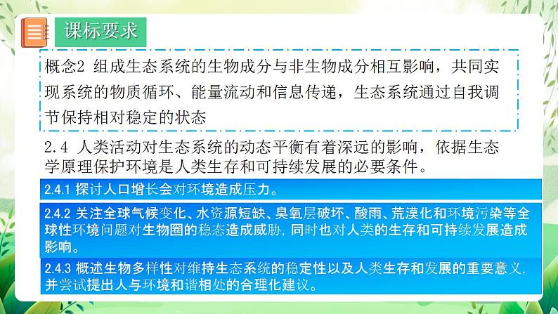 人教版高中生物选择性必修二第4章《人与环境》（单元解读课件）第2页