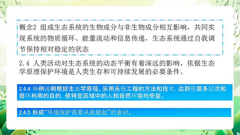 人教版高中生物选择性必修二第4章《人与环境》（单元解读课件）第3页