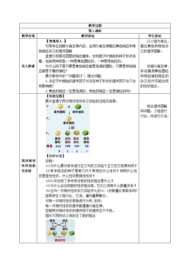人教版高中生物必修二1.2《孟德尔的豌豆杂交实验(二)》（教学设计）第2页