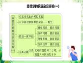 人教版高中生物必修二第1章《遗传因子的发现》单元复习课件+单元解读课件+知识清单+单元测试
