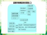 人教版高中生物必修二第1章《遗传因子的发现》单元复习课件+单元解读课件+知识清单+单元测试