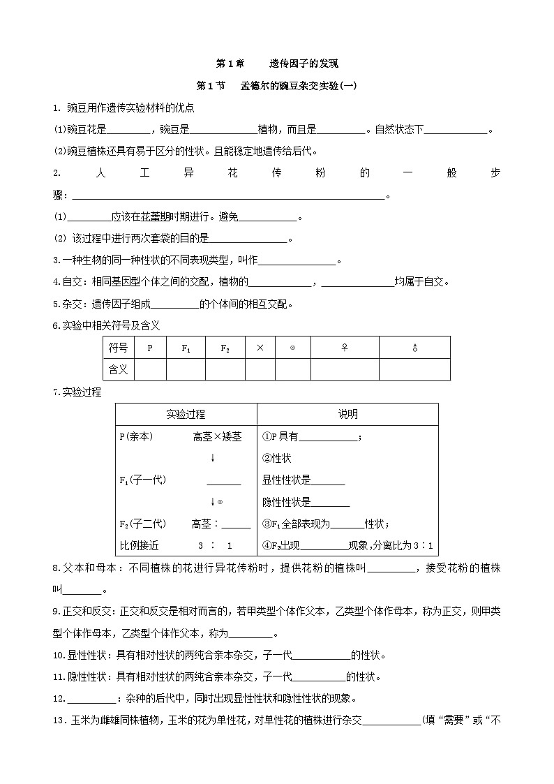 人教版高中生物必修二第1章《遗传因子的发现》（单元知识清单）（默写版）第1页