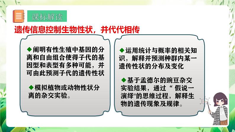 人教版高中生物必修二第1章《遗传因子的发现》（单元解读课件）第2页