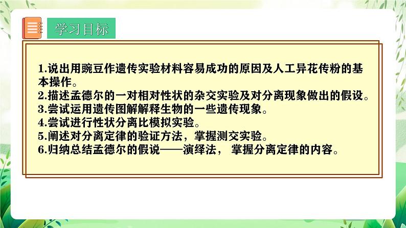 人教版高中生物必修二第1章《遗传因子的发现》（单元解读课件）第3页