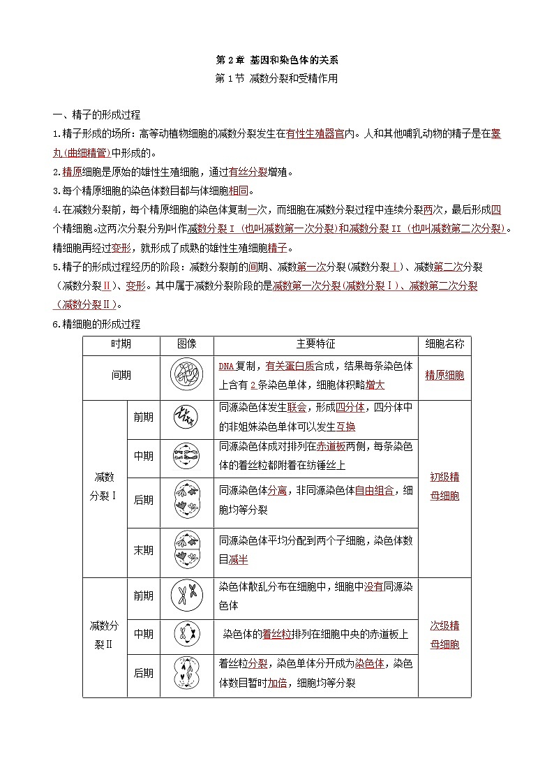 人教版高中生物必修二第2章《基因和染色体的关系》（单元知识清单）（背诵版）第1页