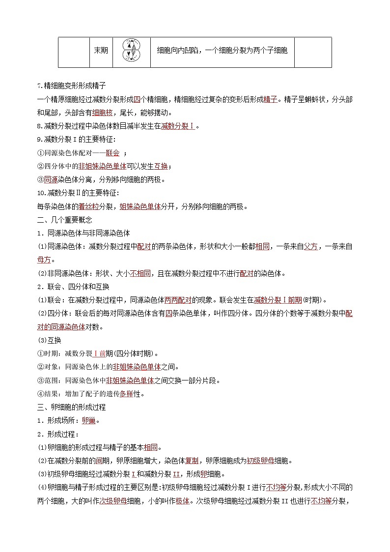 人教版高中生物必修二第2章《基因和染色体的关系》（单元知识清单）（背诵版）第2页