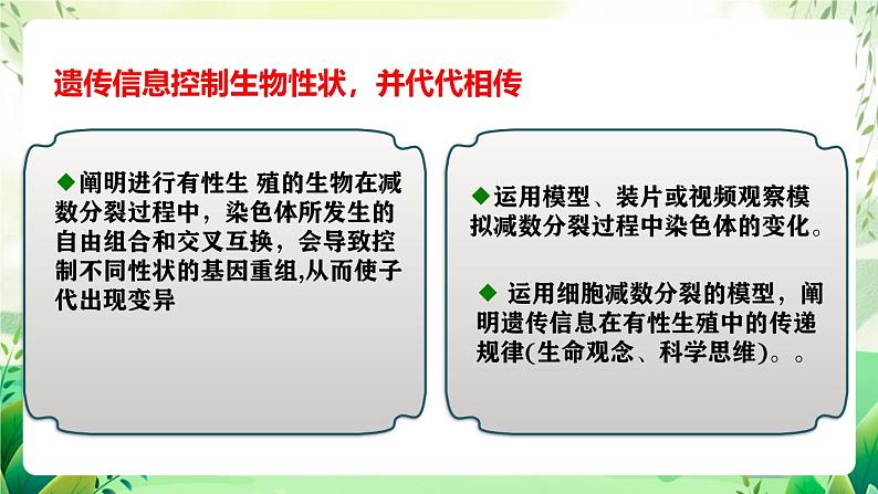 人教版高中生物必修二第2章《基因和染色体的关系》（单元解读课件）第3页