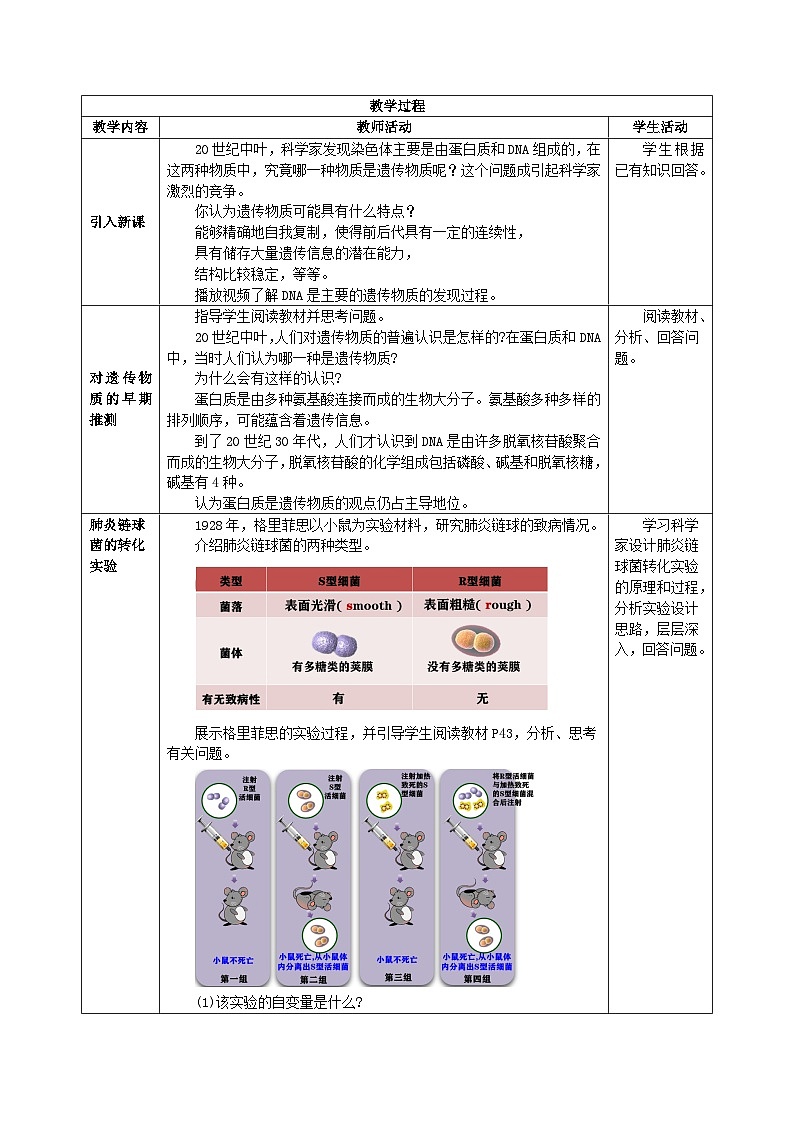 人教版高中生物必修二3.1 《DNA是主要的遗传物质》（教学设计）第2页