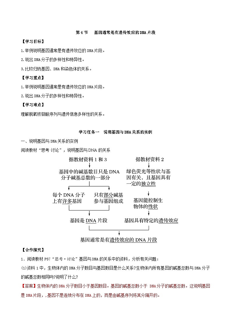 人教版高中生物必修二3.4《基因通常是有遗传效应的DNA片段》（导学案）（解析版）第1页