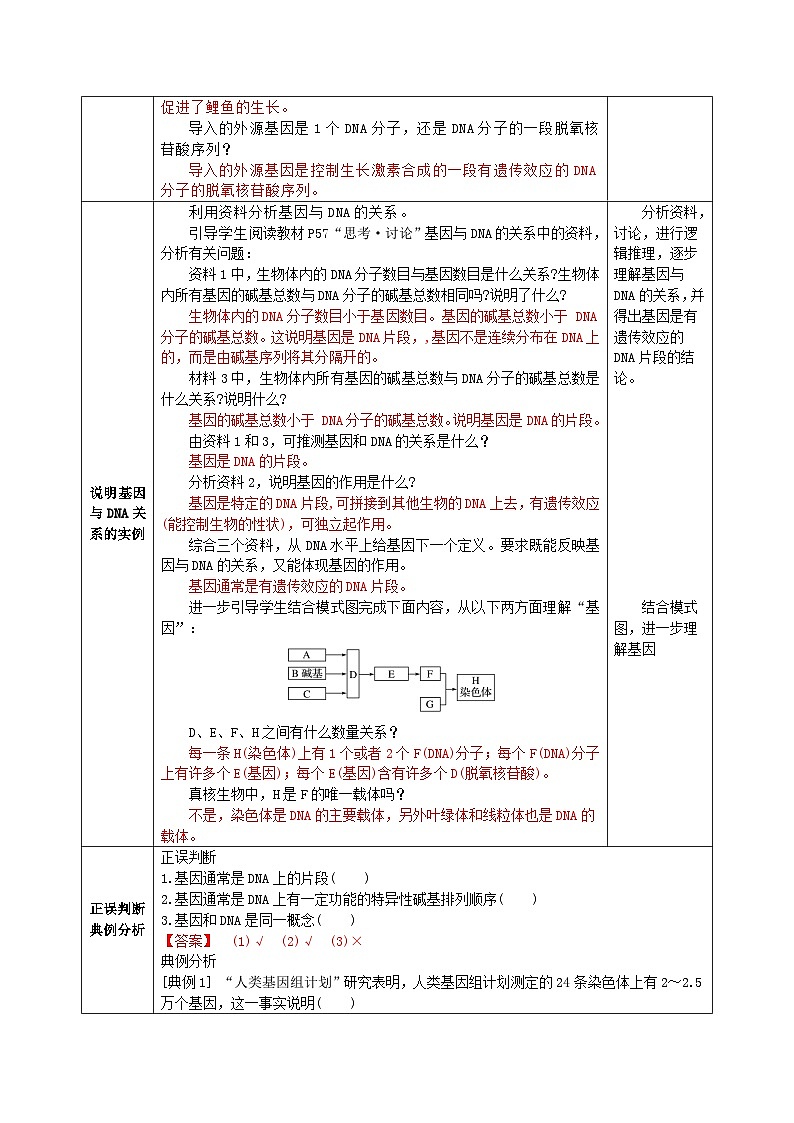 人教版高中生物必修二3.4《基因通常是有遗传效应的DNA片段》（教学设计）第2页
