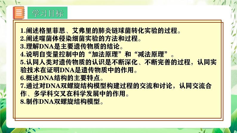 人教版高中生物必修二第3章《基因的本质》（单元解读课件）第4页