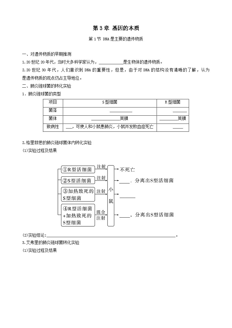 人教版高中生物必修二第3章《基因的本质》（单元知识清单）（默写版）第1页