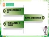 人教版高中生物必修二4.1《基因指导蛋白质的合成》（第2课时）课件+教案+分层练习+导学案