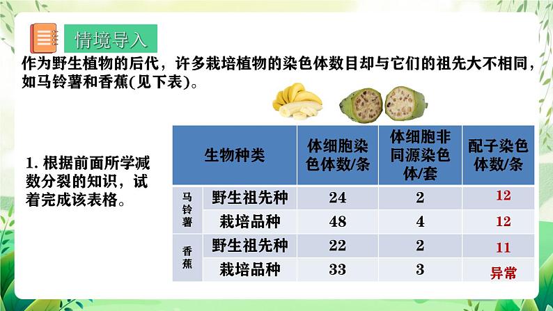 人教版高中生物必修二5.2《染色体变异》（第1课时）（教学课件）第3页