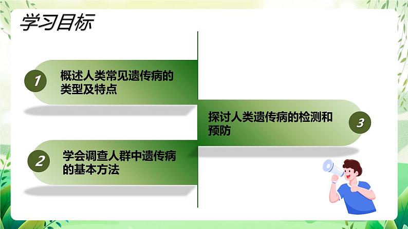 人教版高中生物必修二5.3《人类遗传病》（教学课件）第2页