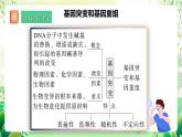 人教版高中生物必修二第5章《基因突变及其他变异》单元复习课件+单元解读课件+知识清单+单元测试