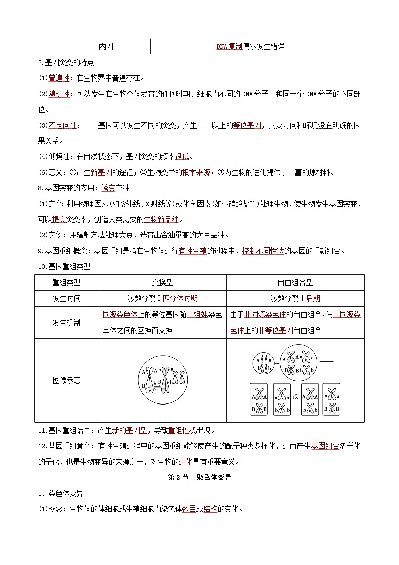 人教版高中生物必修二第5章《基因突变及其他变异》（单元知识清单）（背诵版）第2页
