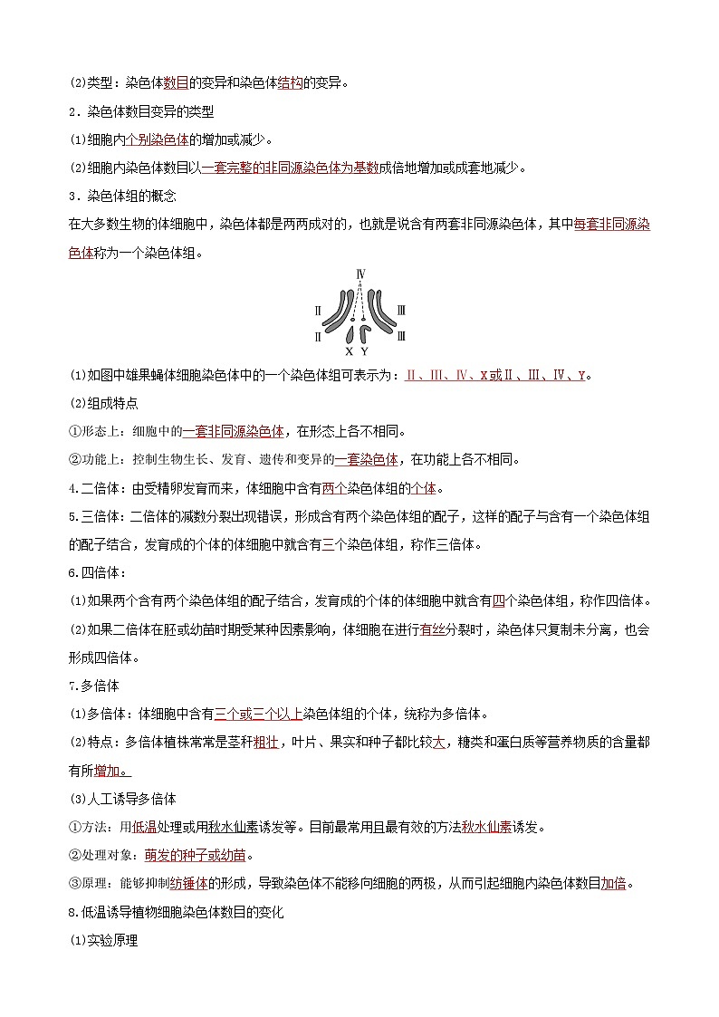 人教版高中生物必修二第5章《基因突变及其他变异》（单元知识清单）（背诵版）第3页