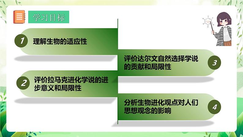 人教版高中生物必修二6.2《自然选择与适应的形成》（教学课件）第2页