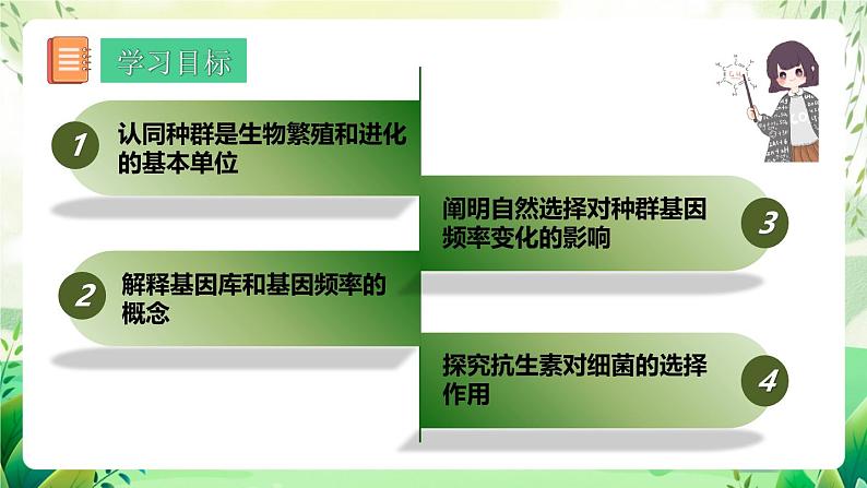 人教版高中生物必修二6.3.1《种群基因组成的变化》（教学课件）第2页