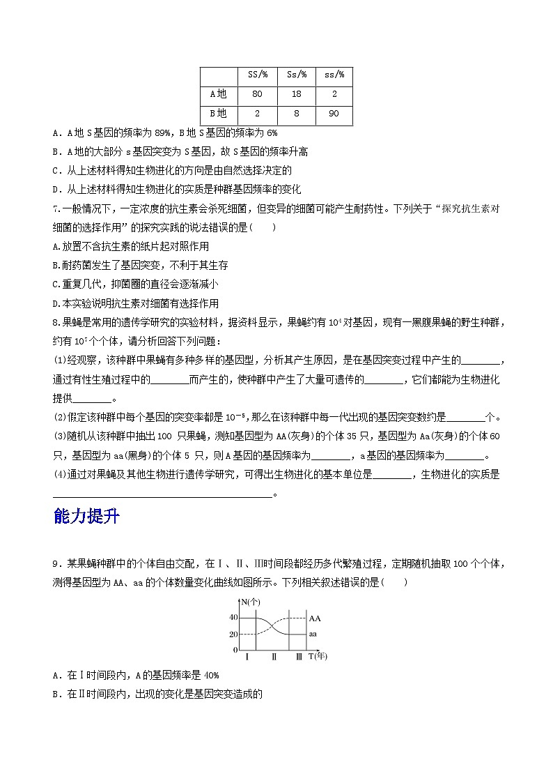 人教版高中生物必修二6.3.1《种群基因组成的变化》（分层作业）（原卷版)第2页