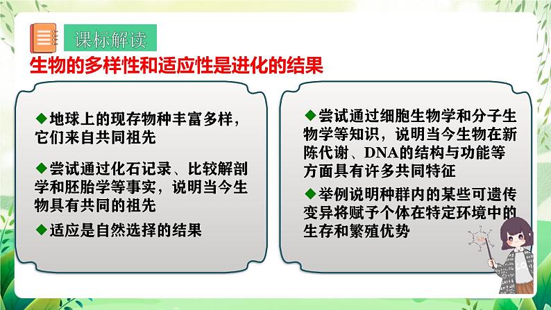 人教版高中生物必修二第6章《生物的进化》（单元解读课件）第2页