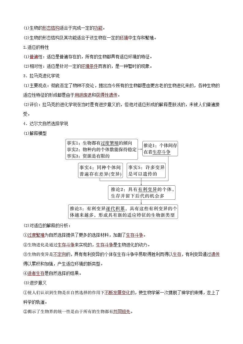 人教版高中生物必修二第6章《生物的进化》（单元知识清单）（背诵版）第2页