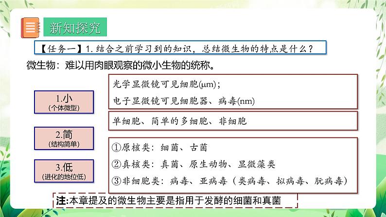 人教版高中生物选择性必修三1.2《微生物的培养技术及应用》（第1课时）（教学课件）第3页