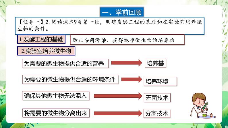 人教版高中生物选择性必修三1.2《微生物的培养技术及应用》（第1课时）（教学课件）第4页