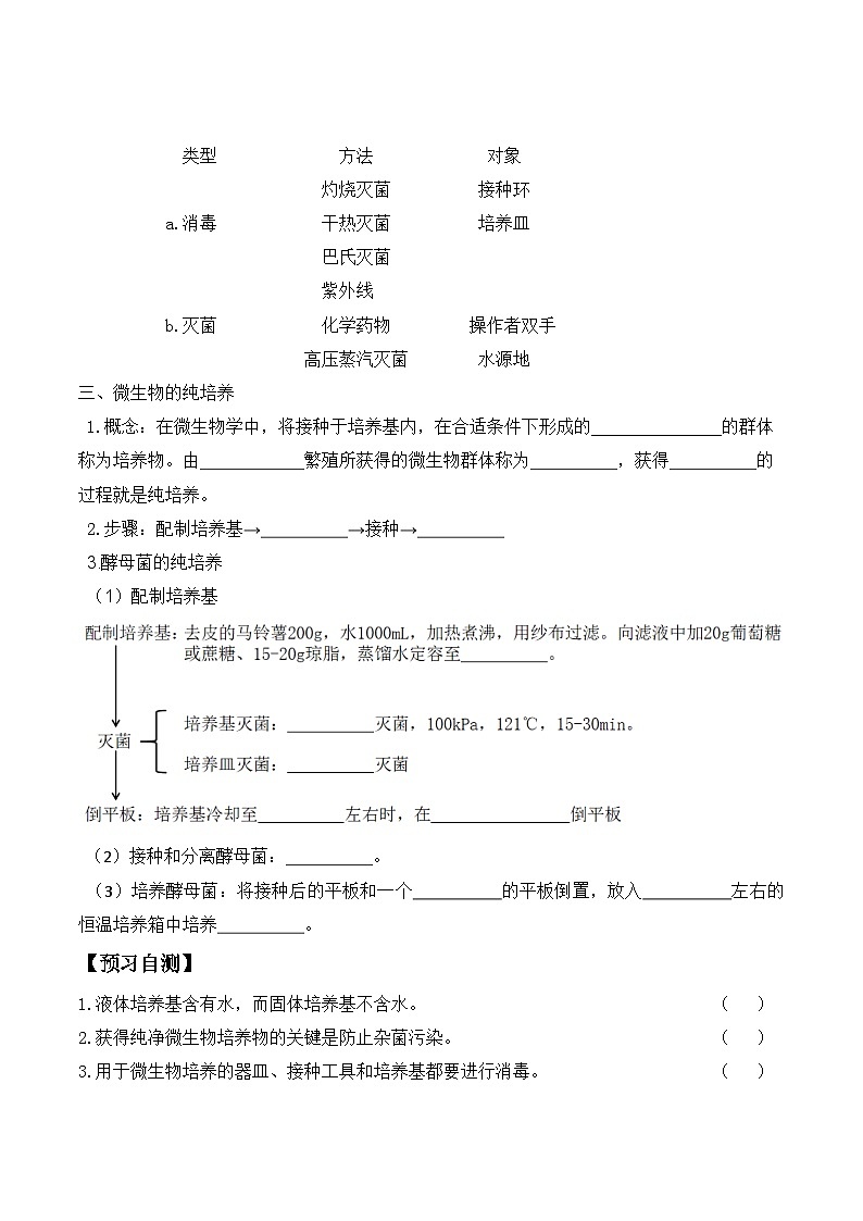 人教版高中生物选择性必修三1.2《微生物的培养技术及应用》导学案（第1课时）（原卷版）第2页