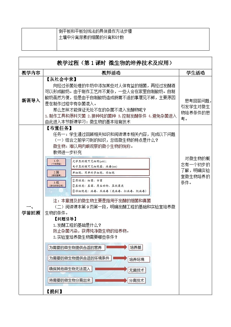 人教版高中生物选择性必修三1.2《微生物的培养技术及应用》（教学设计）第2页