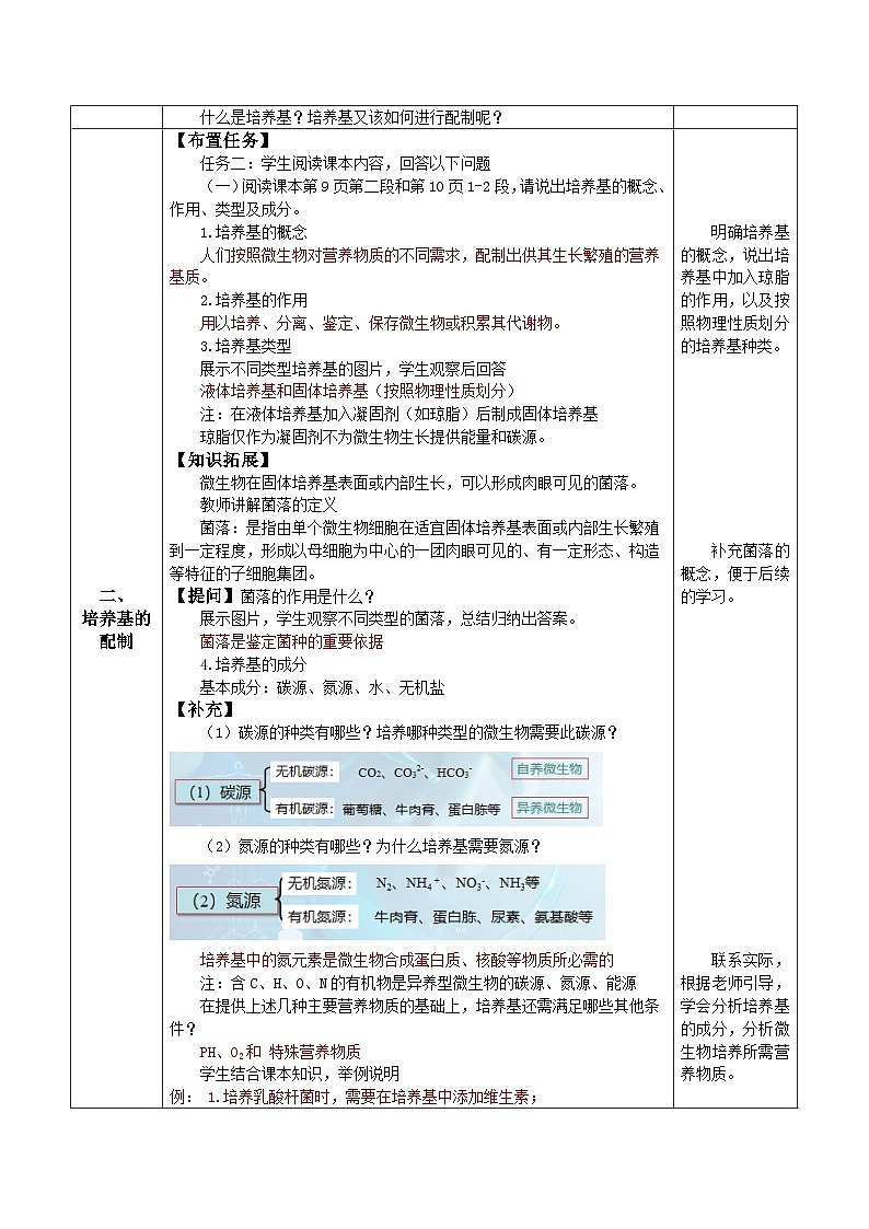 人教版高中生物选择性必修三1.2《微生物的培养技术及应用》（教学设计）第3页