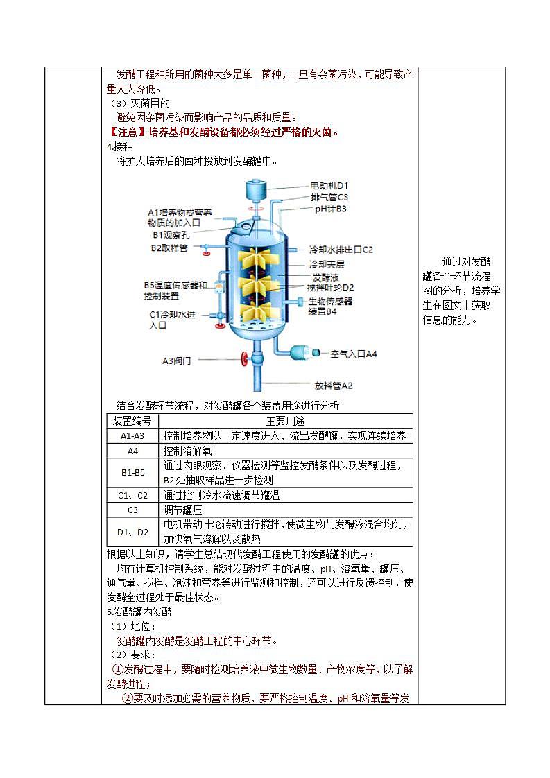 人教版高中生物选择性必修三1.3《发酵工程及其应用》（教学设计）第3页
