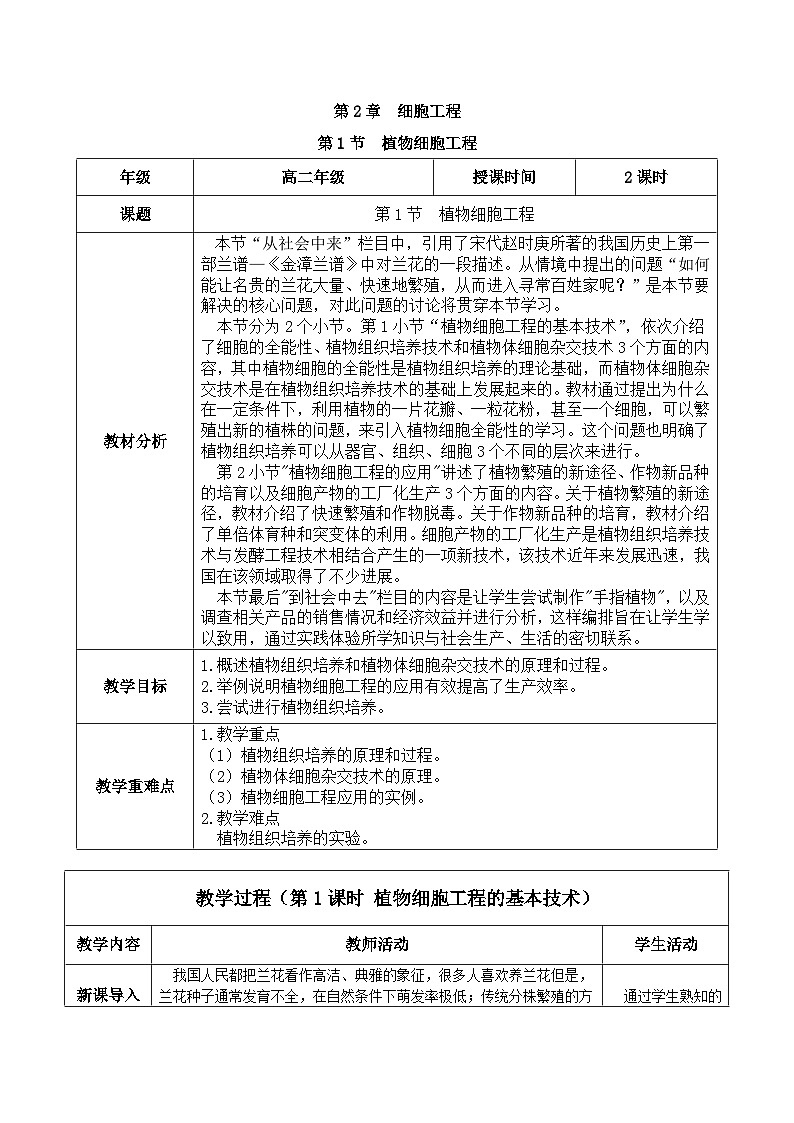 人教版高中生物选择性必修三2.1《植物细胞工程》（教学设计）第1页