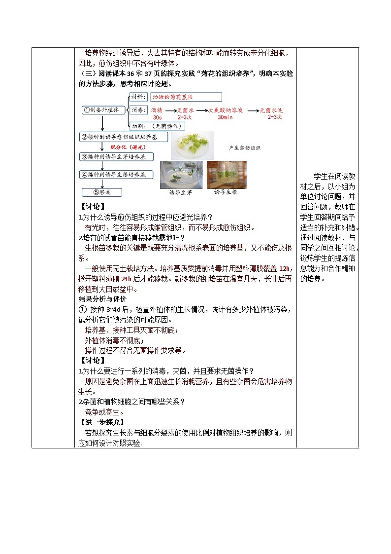 人教版高中生物选择性必修三2.1《植物细胞工程》（教学设计）第3页