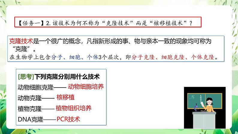 人教版高中生物选择性必修三2.2《动物细胞培养》（第3课时）（教学课件）第6页