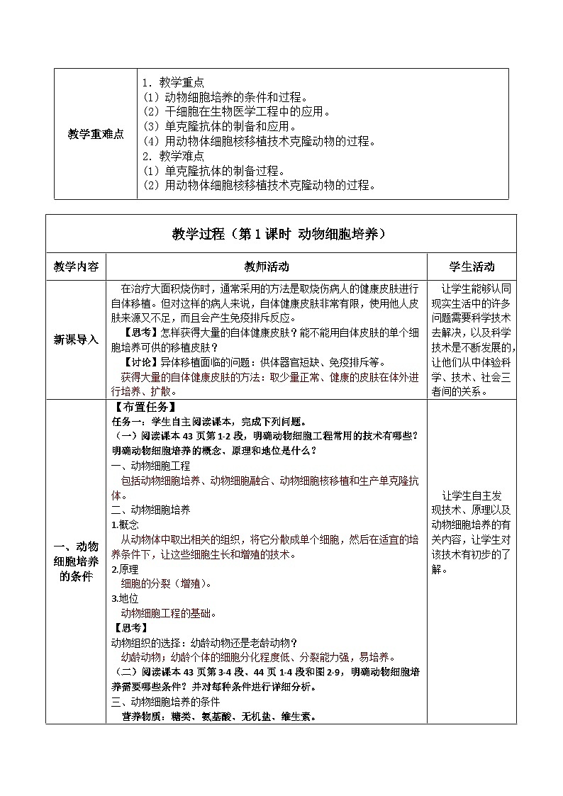 人教版高中生物选择性必修三2.2《动物细胞工程》（教学设计）第2页