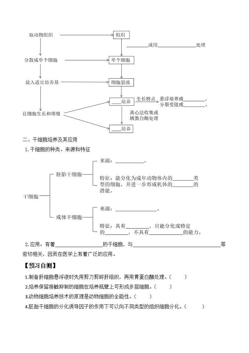 人教版高中生物选择性必修三2.2《动物细胞工程》（第1课时）分层作业（原卷版）第2页