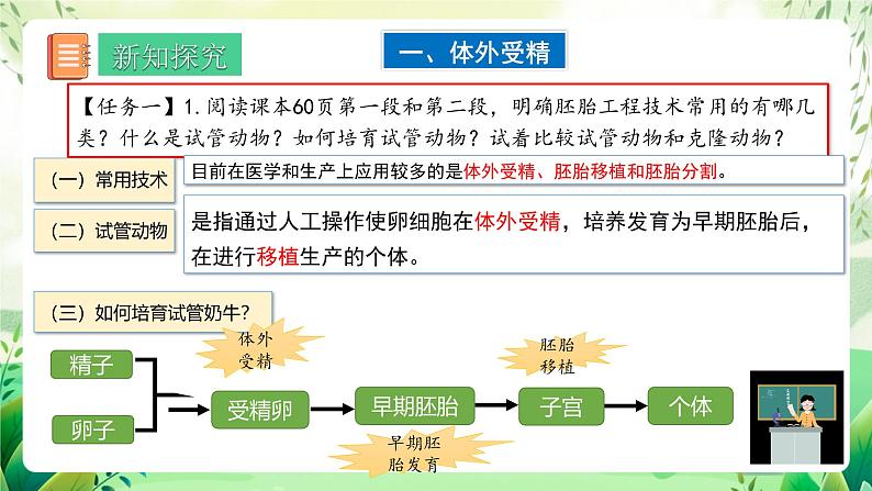 人教版高中生物选择性必修三2.3《胚胎工程》（第2课时）（教学课件）第3页