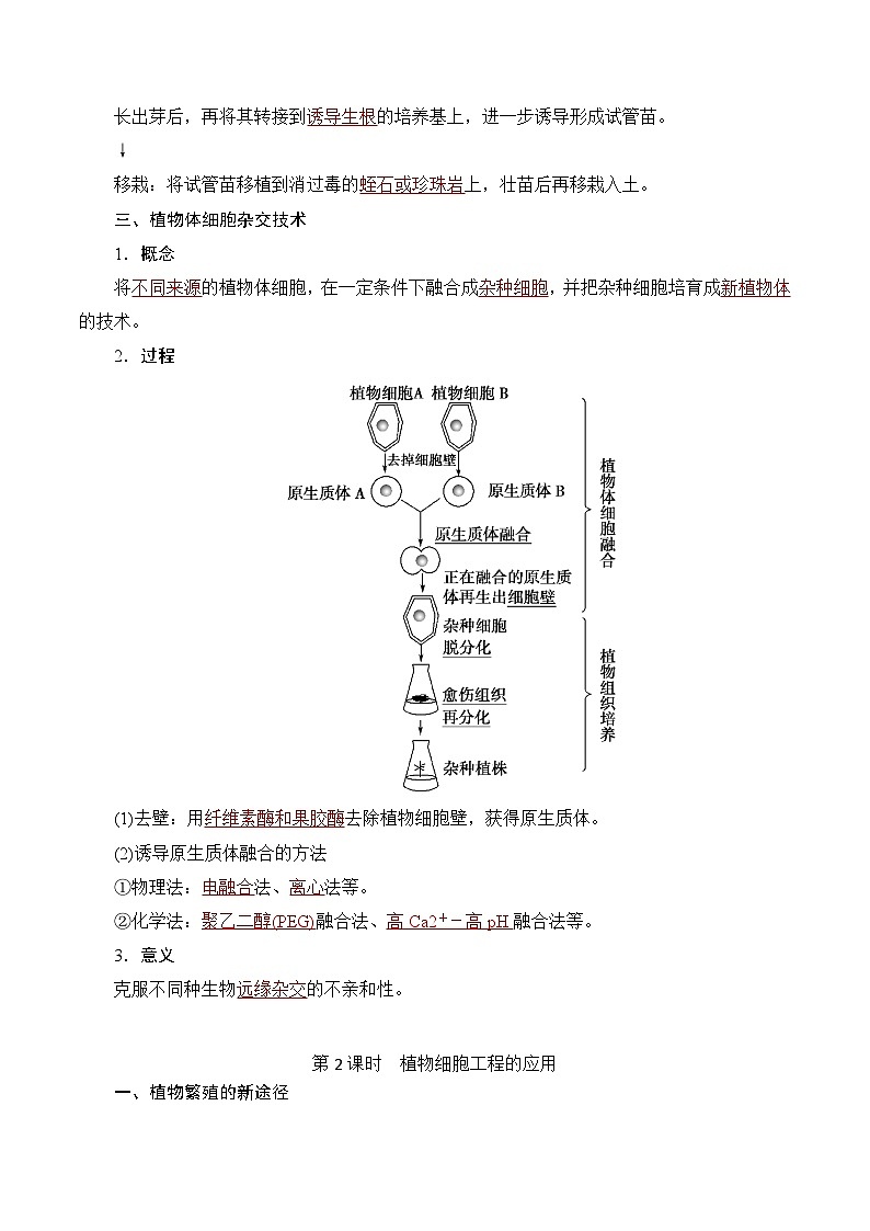 人教版高中生物选择性必修三第2章《细胞工程》（单元知识清单）（答案版）第2页