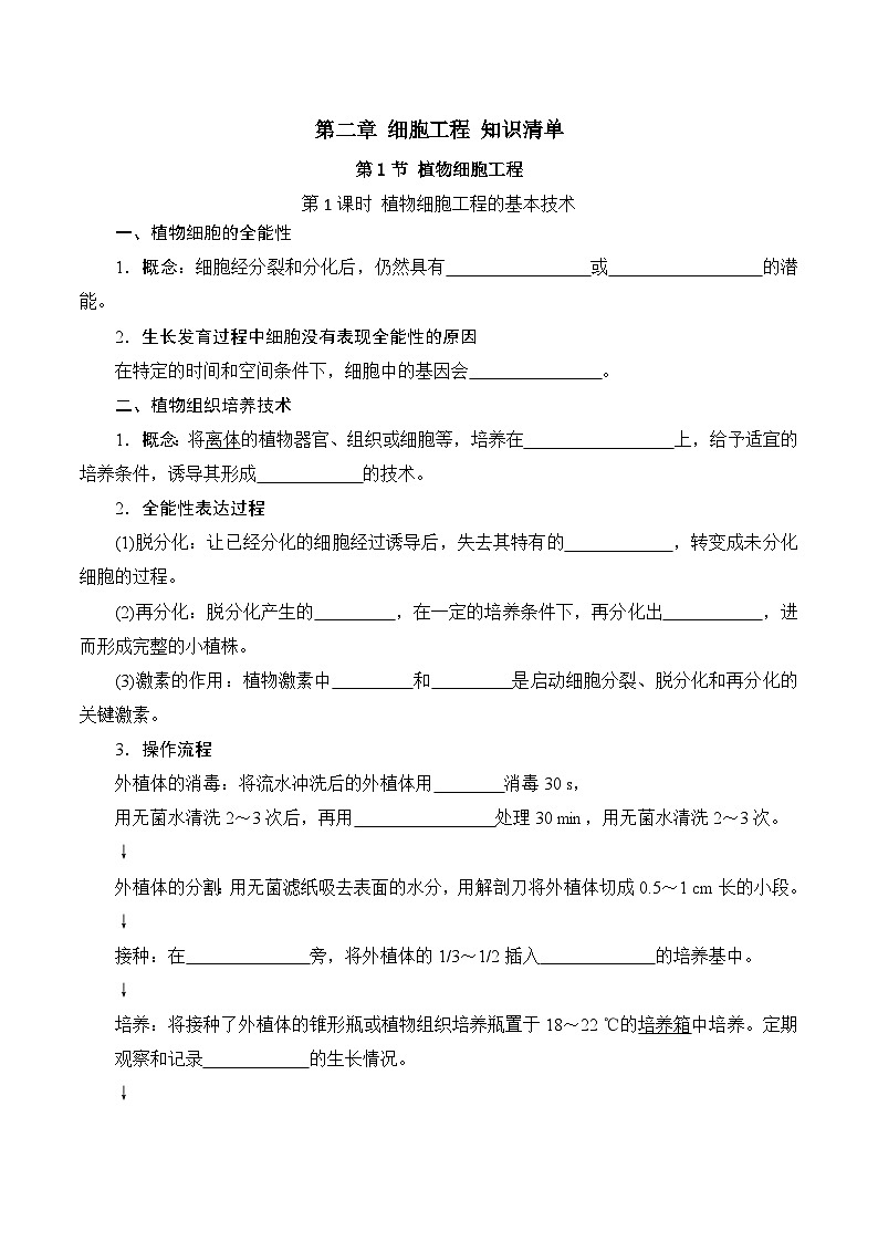 人教版高中生物选择性必修三第2章《细胞工程》（单元知识清单）（填空版）第1页