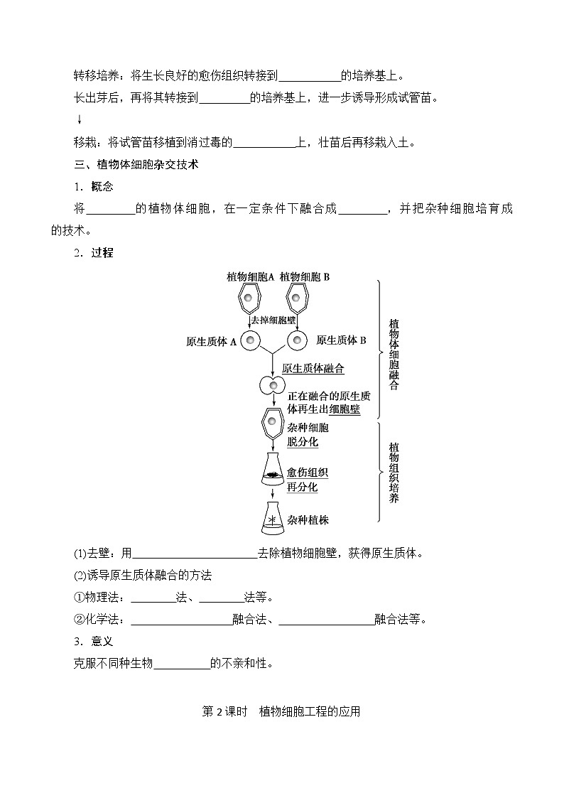 人教版高中生物选择性必修三第2章《细胞工程》（单元知识清单）（填空版）第2页