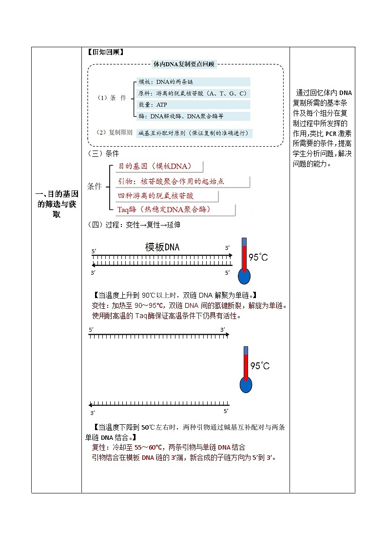 人教版高中生物选择性必修三3.2《基因工程的基本操作程序》（教学设计）第3页
