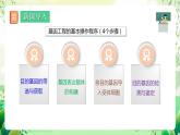 人教版高中生物選擇性必修三3.2《基因工程的基本操作程序》（第2課時(shí)）課件+教案+分層練習(xí)+導(dǎo)學(xué)案